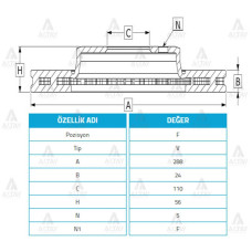 Mitsubishi Canter Fren Di̇ski̇ Canter Fe511-711 / Ön Havali 288-5 (2 Adet)